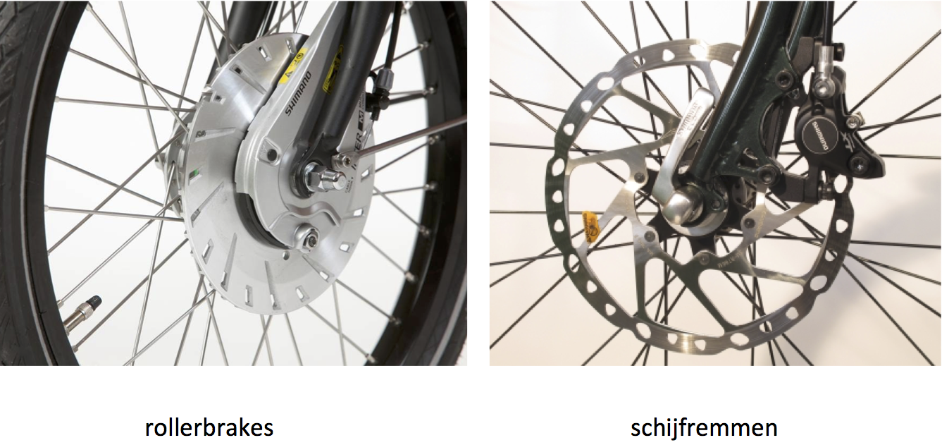 Schijfremmen of Rollerbrakes - voor Urban Arrow